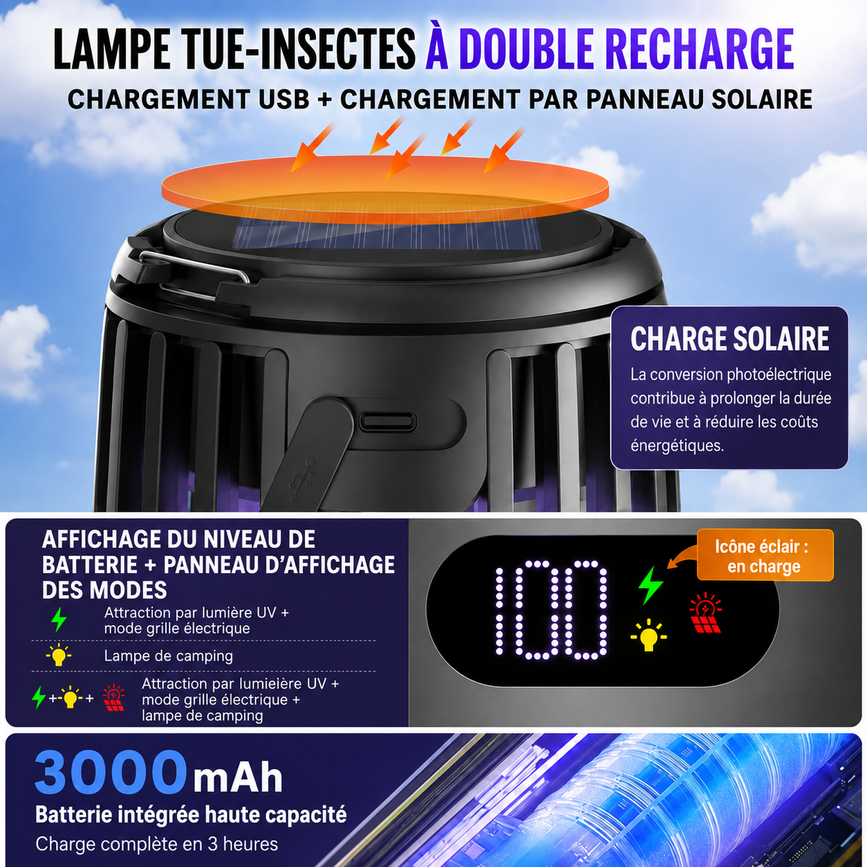 Lampe extérieure antimoustiques Liavéaire