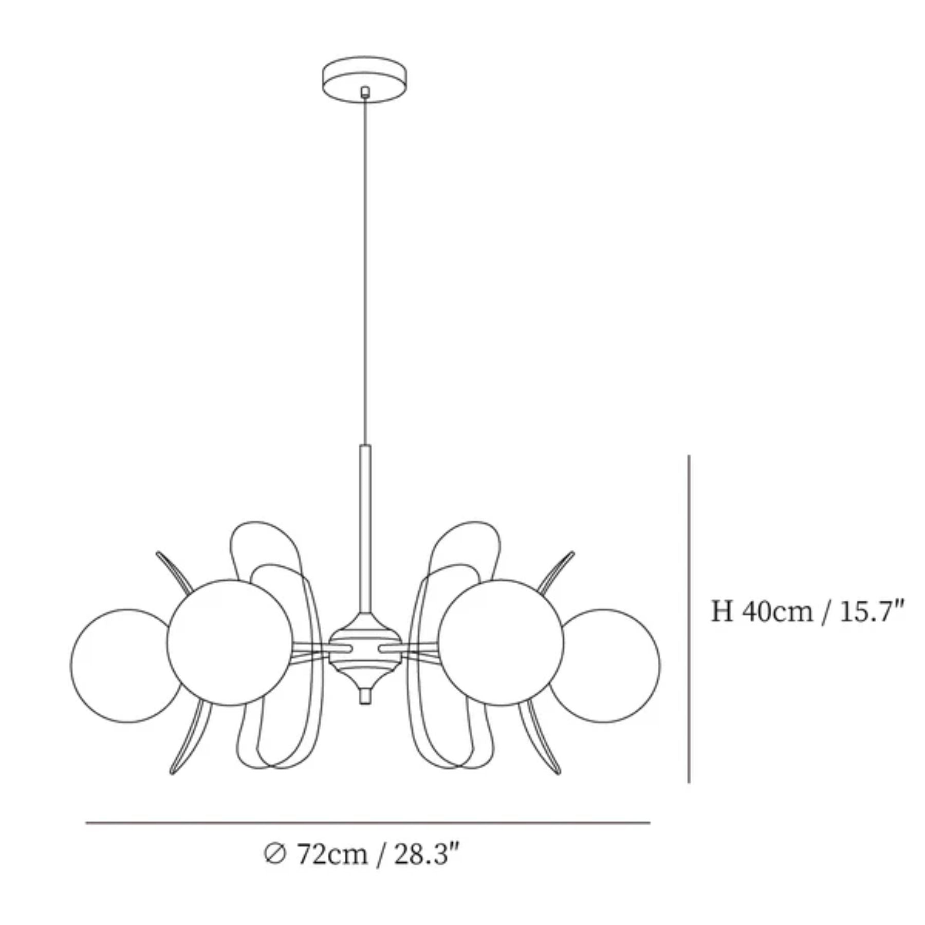 Suspension design Nocelle