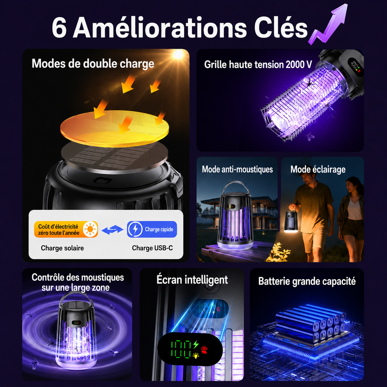 Lampe extérieure antimoustiques Liavéaire